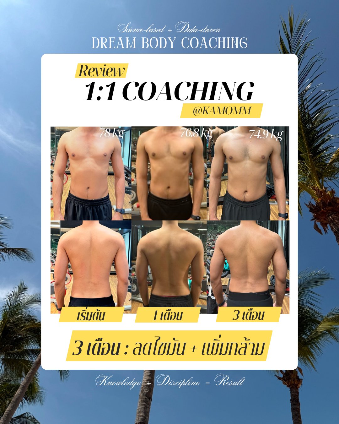 @KAMOMM — 78→74.9kg ใน 3 เดือน